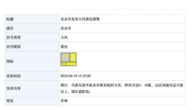 枪手预期进球2.68！阿森纳0-2西汉姆全场数据：射门30-6，射正8-3