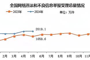 金宝搏体育唯一官网截图2