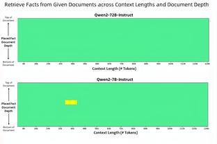 1胜4负！马丁内斯5次作客老特拉福德4次输球